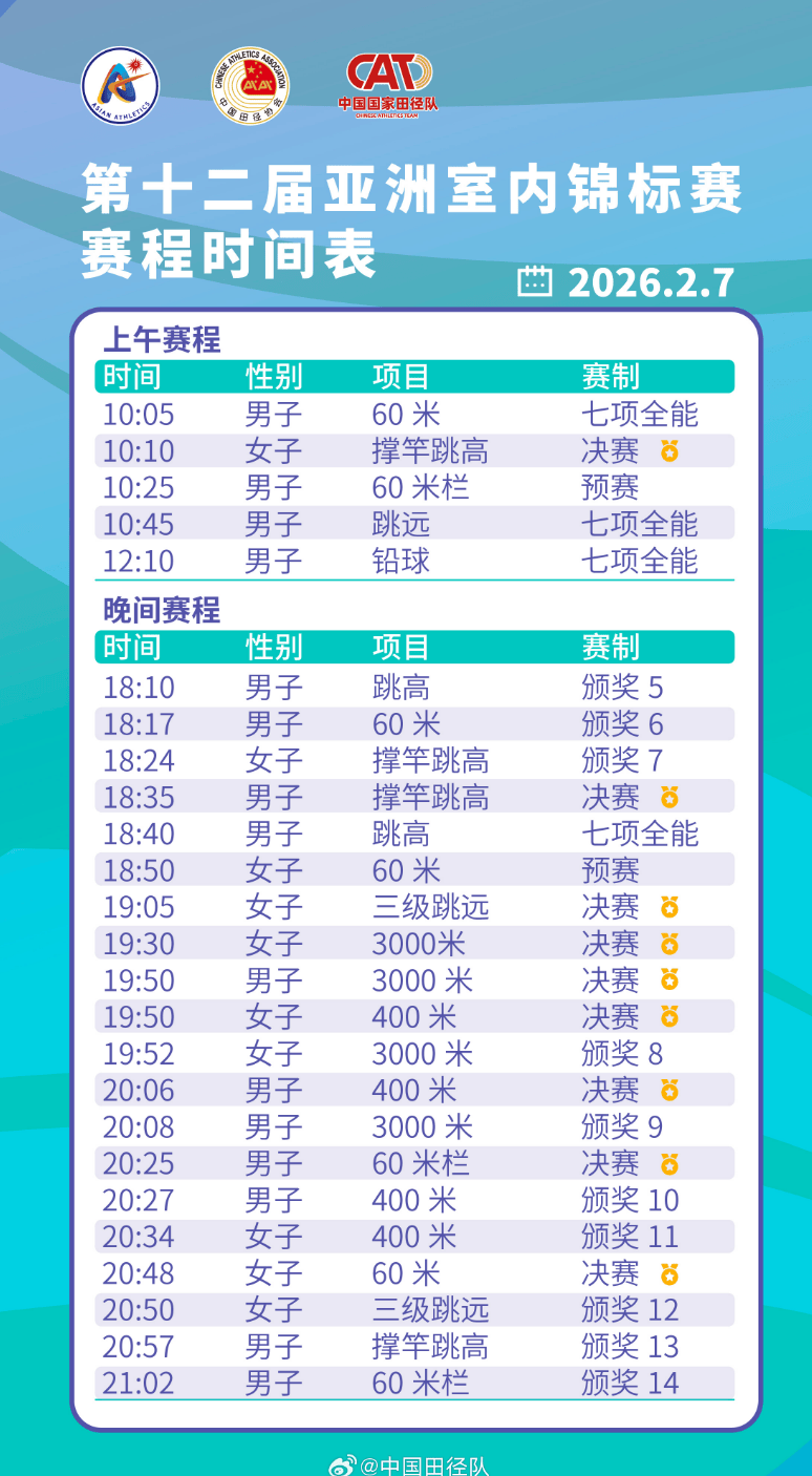 亚冠精英联赛及二级联赛赛程公布